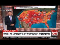 cLiMaTe cHaNgE #FearSells